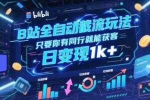 B站全自动截流玩法只要你有同行就能获客，日变现1k+【揭秘】