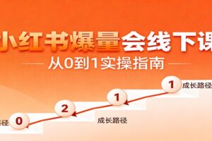 小红书爆量会线下课，聚焦小红书运营全流程，从0到1爆店实操方案
