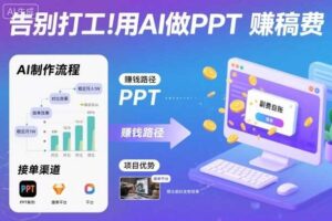 告别打工!用AI做PPT賺稿费,稳定月入1W,提供接单渠道