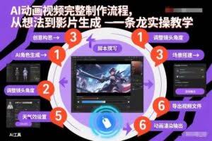 AI动画视频完整制作流程，从想法到影片生成一条龙实操教学
