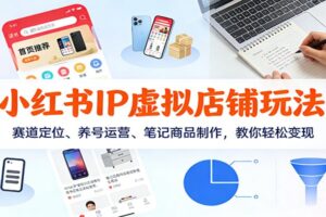 小红书IP虚拟店铺玩法,赛道定位、养号运营、笔记商品制作,教你轻松变现