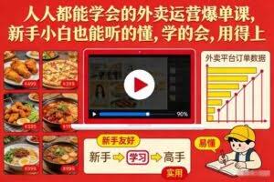 人人都能学会的外卖运营爆单课，新手小白也能听的懂，学的会，用得上