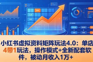(17730期)小红书虚拟资料矩阵玩法4.0:单店4带1玩法,操作模式+全新配套软件,被动月收入1万+