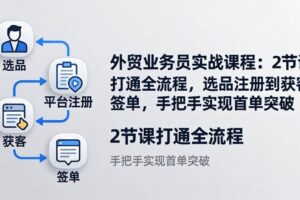 (17770期)外贸业务员实战课程:2节课打通全流程,选品注册到获客签单,手把手实现首单突破