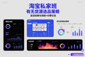 淘宝私家班，有无货源选品策略，高成功率爆款全流程打法，全店动销与淘短+付费引流（更新2026年6月1日）