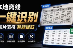 (19609期)体积仅70MB,图片一键智能提取表格工具来了!完全免费且离线使用,FastOCR智能表格识别软件V1.0