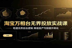 淘宝万相台无界投放实战课：吃透无界后台逻辑，降低投产亏损提升转化