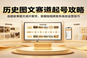 历史图文赛道起号攻略:选题故事图文成片教学,掌握短视频发布高效运营技巧