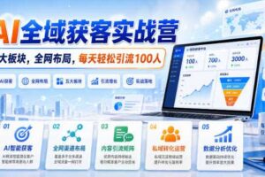 AI全域获客实战营,五大板块,全网布局,每天轻松引流100人