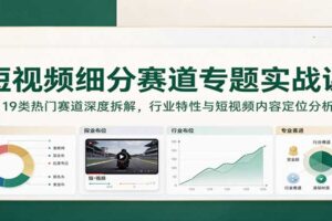 短视频细分赛道专题实战课：19类热门赛道深度拆解，行业特性与短视频内容定位分析